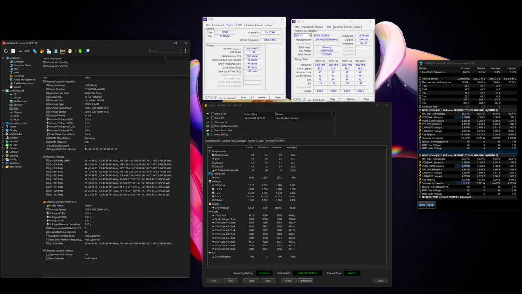 INTELIGENTES Resistance DDR5-2