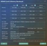 INTELIGENTES Resistance DDR5-4