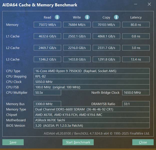 INTELIGENTES Resistance DDR5-4