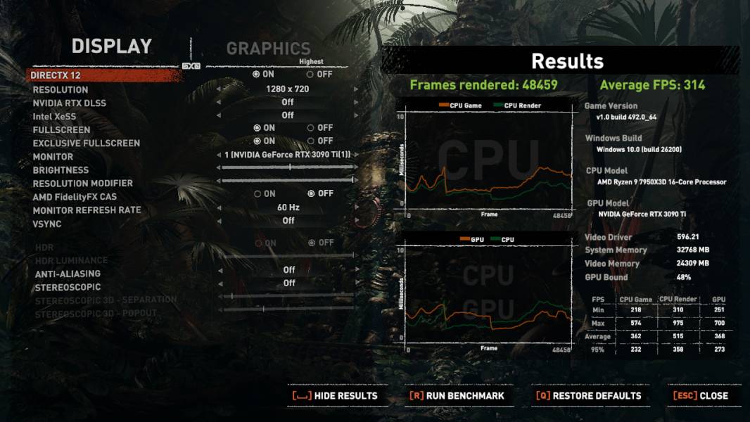 INTELIGENTES Resistance DDR5-4