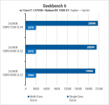 KF572C38RSAK2-48-gal-1