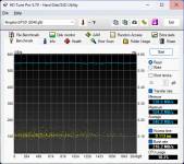 Kingston Dual Portable SSD 2TB-2