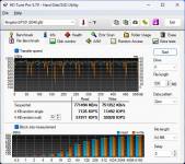 Kingston Dual Portable SSD 2TB-2