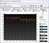 Kingston Dual Portable SSD 2TB-2