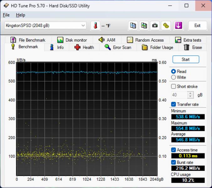 Kingston Dual Portable SSD 2TB-2