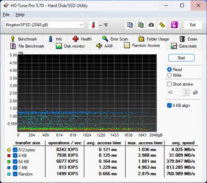 Kingston Dual Portable SSD 2TB-2