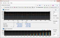 Kingston FURY Renegade G5 PCIe 5.0-2