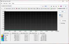 Kingston FURY Renegade G5 PCIe 5.0-2