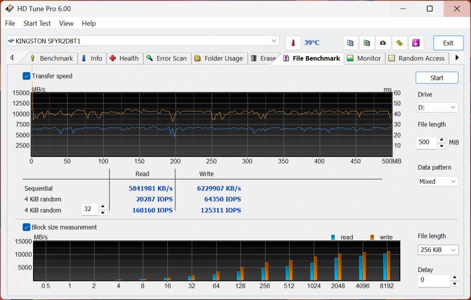 Kingston FURY Renegade G5 PCIe 5.0-2