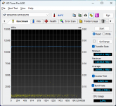 Kingston FURY Renegade G5 PCIe 5.0 NVMe-2