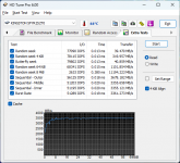 Kingston FURY Renegade G5 PCIe 5.0 NVMe-2