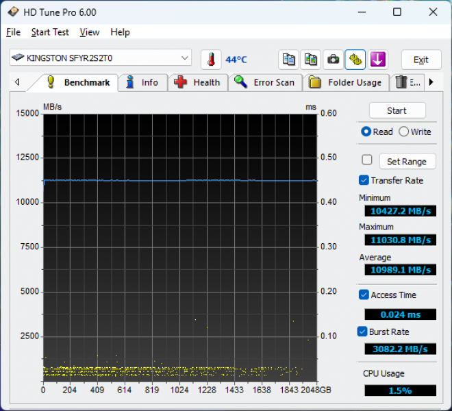 Kingston FURY Renegade G5 PCIe 5.0 NVMe-2