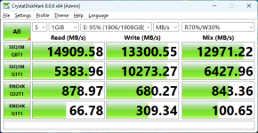 Kingston FURY Renegade G5 PCIe 5.0 NVMe-3