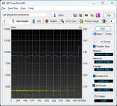 Kingston FURY Renegade G5 PCIe 5.0 NVMe-3