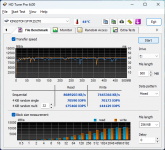 Kingston FURY Renegade G5 PCIe 5.0 NVMe-3