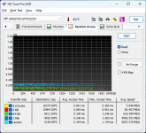 Kingston FURY Renegade G5 PCIe 5.0 NVMe-3