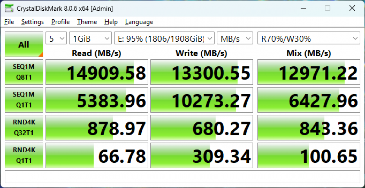Kingston FURY Renegade G5 PCIe 5.0 NVMe-3