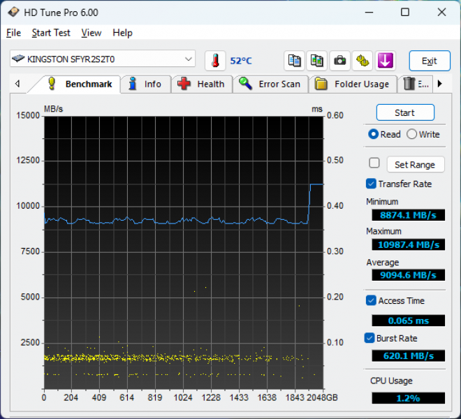Kingston FURY Renegade G5 PCIe 5.0 NVMe-3