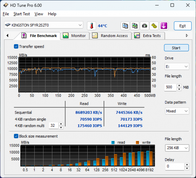 Kingston FURY Renegade G5 PCIe 5.0 NVMe-3