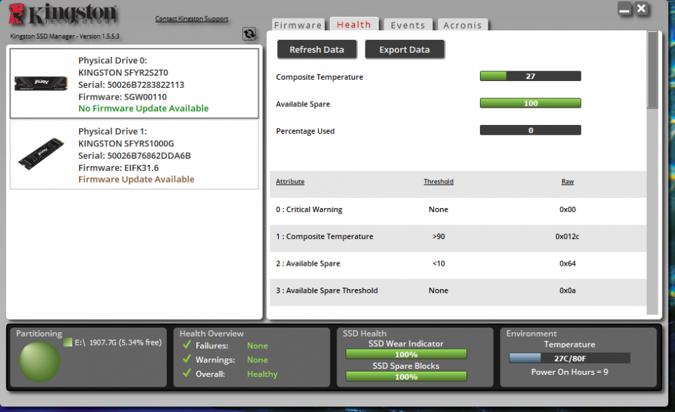 Kingston FURY Renegade G5 PCIe 5.0 NVMe-4