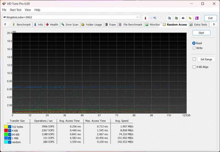 Kingston IronKey Locker+ 50 G2