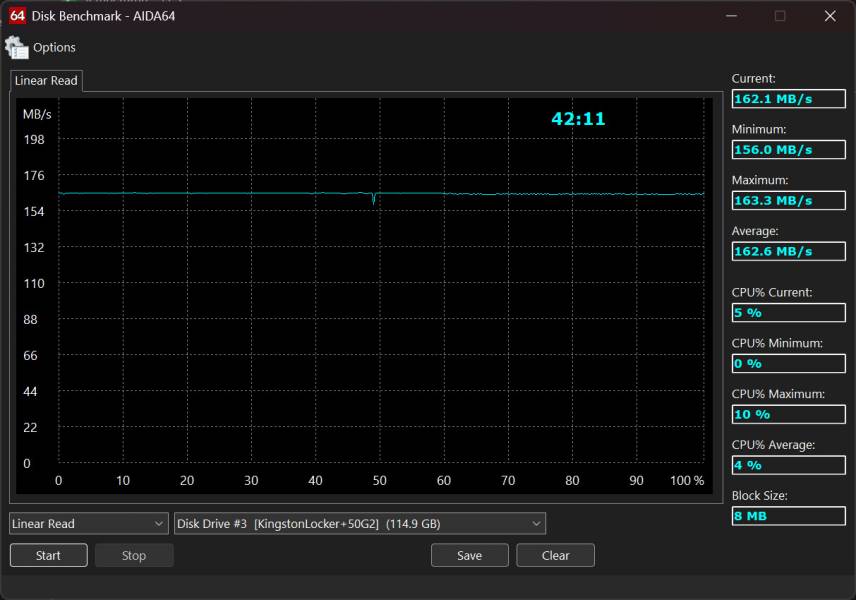 Kingston IronKey Locker+ 50 G2