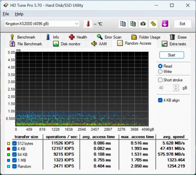 Kingston XS2000-2