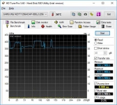 Lenovo IdeaPad 100-15IBD-2
