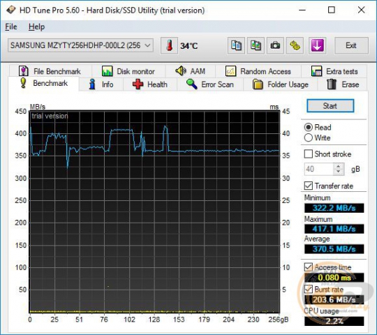 Lenovo IdeaPad 100-15IBD-2