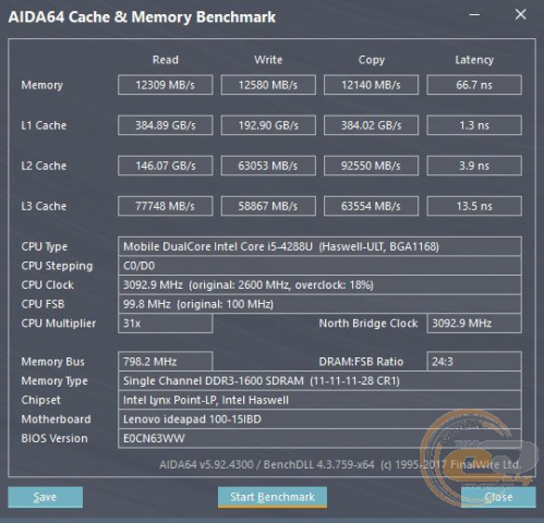 Lenovo IdeaPad 100-15IBD-3