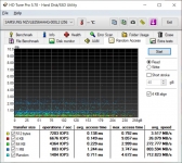 Lenovo IdeaPad S540-1