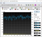 Lenovo IdeaPad S540-1