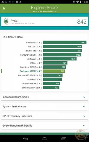 Lenovo TAB A8-50 bench