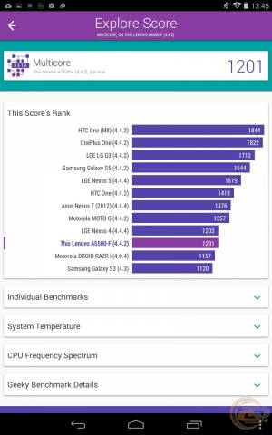 Lenovo TAB A8-50 bench