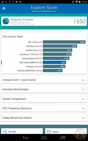 Lenovo TAB A8-50 bench