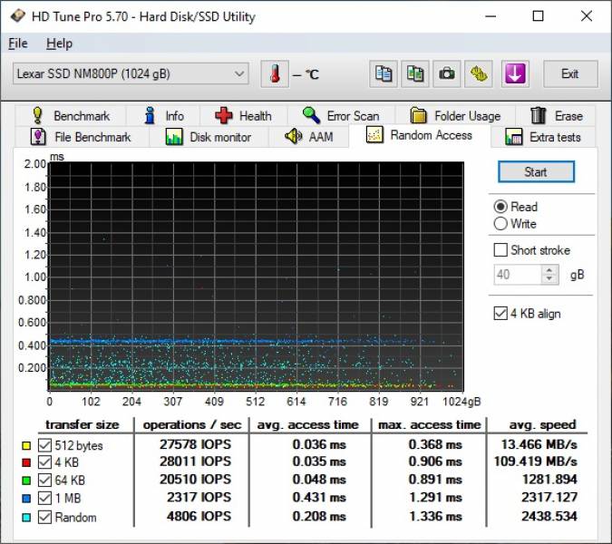 Lexar NM800 Pro-2