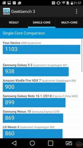 LG G4 bench