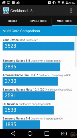 LG G4 bench