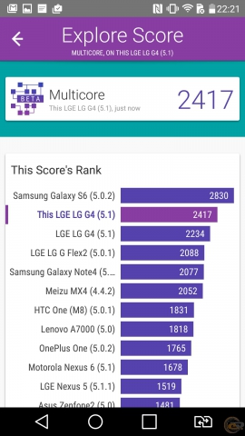 LG G4 bench