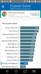 LG G4 Stylus bench