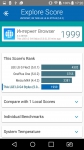 LG G4 Stylus bench