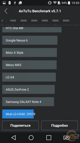 LG G4 Stylus bench