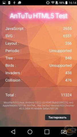 LG G4 Stylus bench