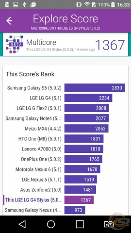 LG G4 Stylus bench