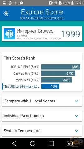 LG G4 Stylus bench
