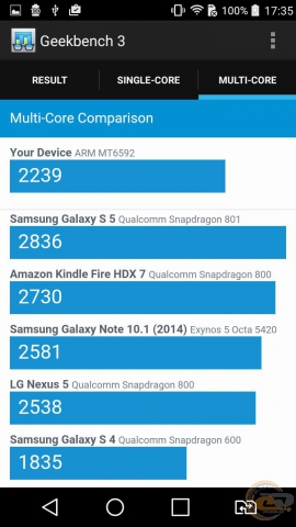 LG G4 Stylus bench