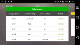 LG G4 Stylus video