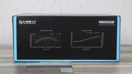 LIAN LI RB 650B 650W-1