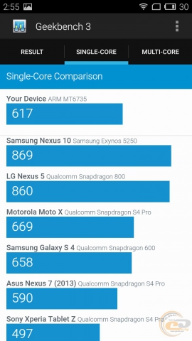 MEIZU m2 bench