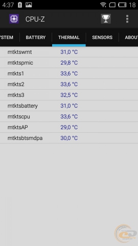 MEIZU m2 info